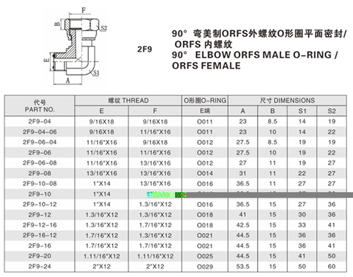 焊接式管接头—90°弯美制ORFS外螺纹O形圈平面密封/ ORFS 内螺纹
