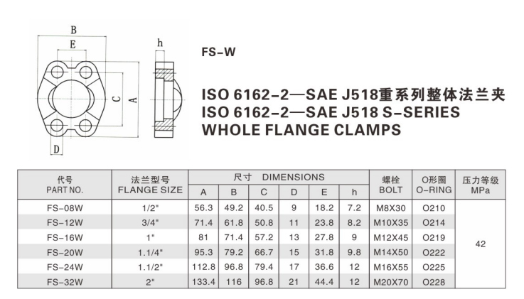 法兰接头—ISO 6162-2—SAE J518重系列整体法兰夹
