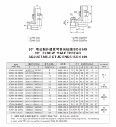 卡套式管接头—90°弯公制外螺纹可调向柱端ISO 6149